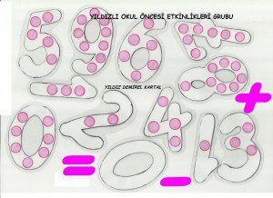 Kalıplı Rakam-sayı  eğitici oyuncağı