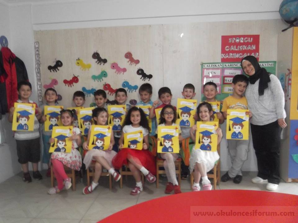 Veda Sarkisi Okul Oncesi Etkinlikleri