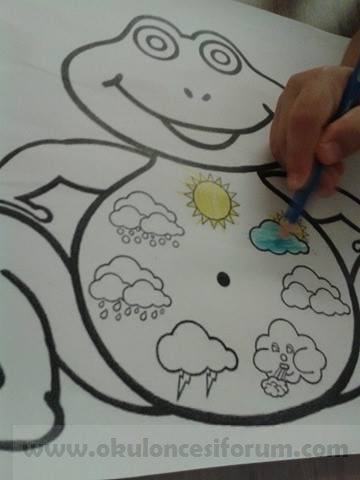 Kurbaga Hava Grafigi Okul Oncesi Etkinlikleri