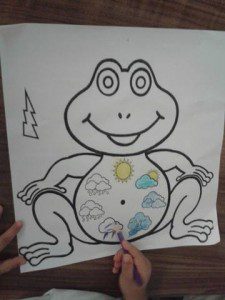 kurbağa hava grafiği3