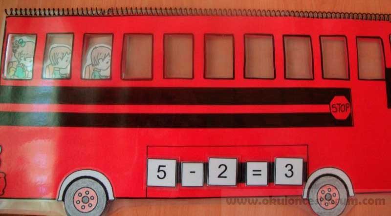 Otobus Toplama Cikarma Oyunu Okul Oncesi Etkinlikleri