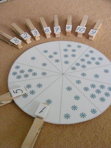 number-circle.jpg