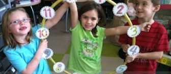 Okul öncesi saati öğrenme etkinlikleri