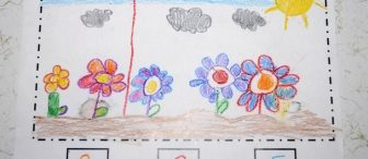 RESİM YAPARAK TOPLAMA İŞLEMİ