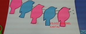 Teldeki kuşlar “örüntü”