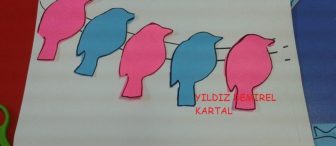 Teldeki kuşlar “örüntü”
