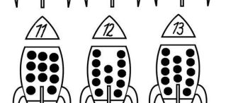 Roketlerle Rakam Öğretimi