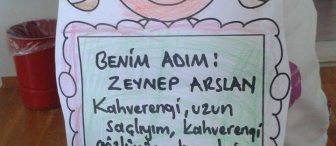 Fiziksel özelliklerimi tanıyorum “kalıplı”