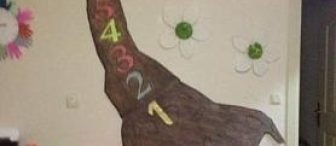 Zürafa şeklinde rakam grafiği