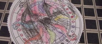 Mandalalarımız (Gece/Gündüz ve Hayvanlar) Alemi…