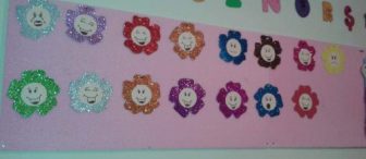 simli evadan yüz ifadelerimiz :)