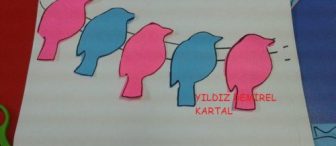 Teldeki kuşlar