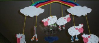 Sergiden faaliyetler