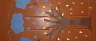 Kardan adam, yeni yıl ağacı kapı süsü,meyve sepeti