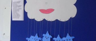 Bay ve bayan yağmur bulutu