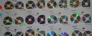 CD tekerlekli Bisikletlerimiz…