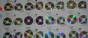 CD tekerlekli Bisikletlerimiz…