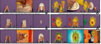 kağıt tabaktan kolay fakat çok şirin br kuş