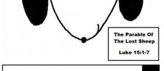 Kese Kağıdı ile Koyun(kalıplı