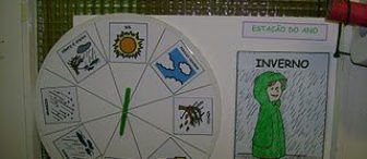 su şişesinden kalemlik