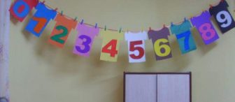 tişortte sayılarım