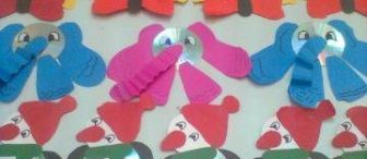 CD ile yapılmış etkinliler