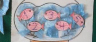 Poşetli Akvaryum…