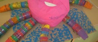 Bardak çalışması