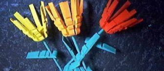 Mandaldan çiçek yapımı