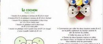 Düğmelerden yapılanlar