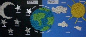 Gece- Gündüz Projemiz Yaptıran Öğretmen Arkadaşımıza  Teşekkürler :)