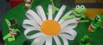 Rulodan kurbaĞaciklar