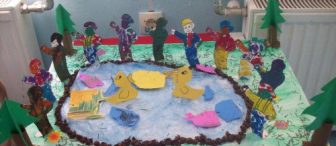 Mesleklerle ilgili (BALIKÇILAR)