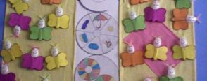 Fen ve matematik projesi  (kelebek projem)