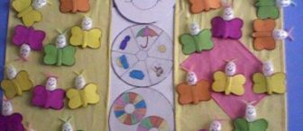 Fen ve matematik projesi  (kelebek projem)