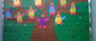 Miniklerimin 10 dk. önceki çalışması