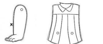 Kız Çocuk Vücutları Kes-Yapıştır-Boya