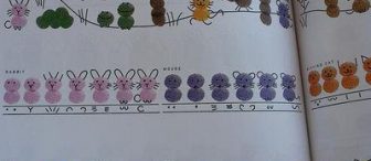 EĞlencelİ parmak baskilari!!!