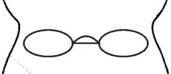 Maske örnekleriiiiiiim