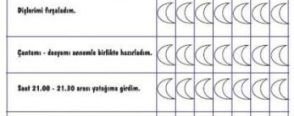 İyi Geceler Tablosu