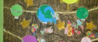 Grup Çalışması Astronot