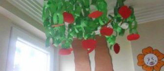 Zincirlerle yaptiğimiz elma ağacimiz