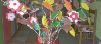 Saksıda Çiçeğimiz :)