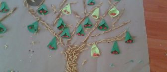 Makarnalardan ağaç(grup çalışması)