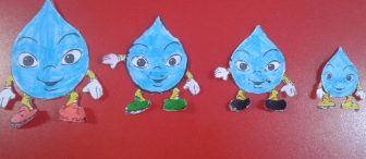 Suyun önemi büyükten küçüğe sıralama (kalıplı)