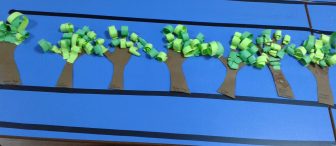 Okul öncesi eğitimde sınıfta ilk kesme çalışmaları uygulamaları (ağaç etkinliği)