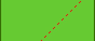 Bu Kurbağa Zıplıyor :)