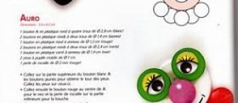 Düğmelerle meğer her şeyi yapabiliyormuşuz.