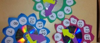 CD’DEN ARI,SAAT,UĞUR BÖCEĞİ