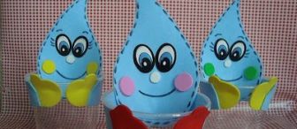 Bardaktaki Su Damlası